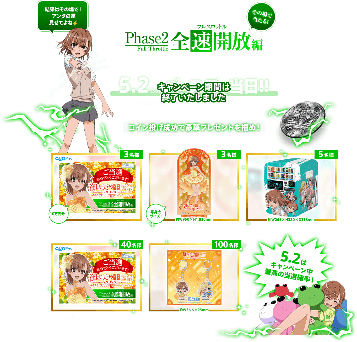 Phase2 全速開放編