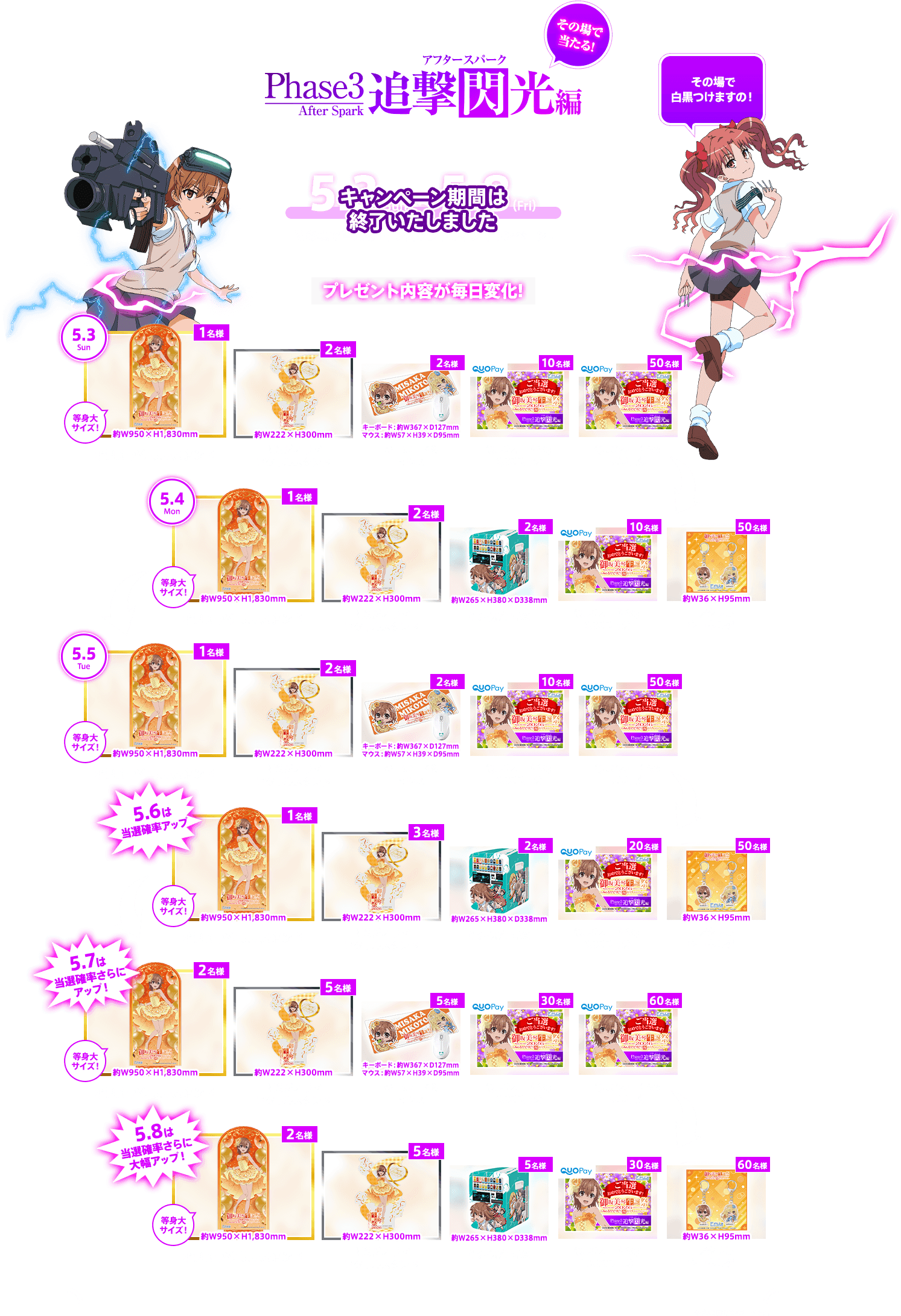 Phase3 追撃閃光編